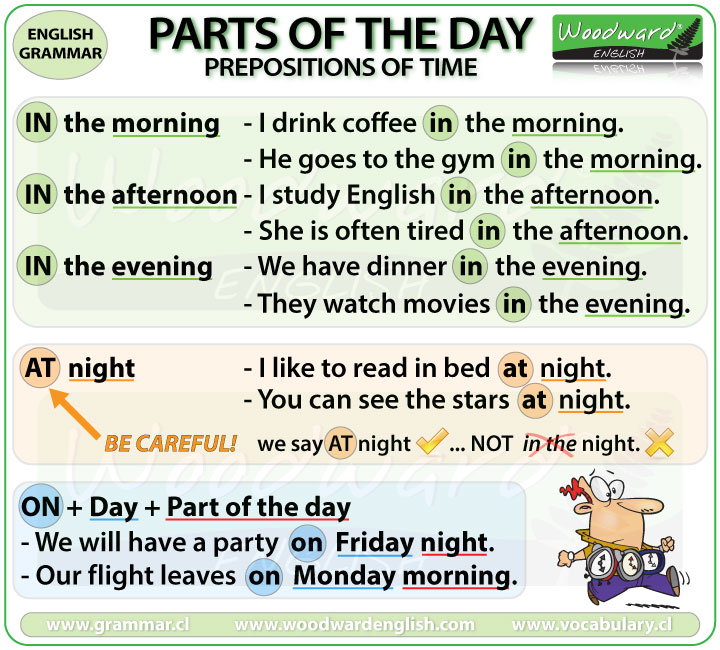 AT ON IN with Parts of the Day
