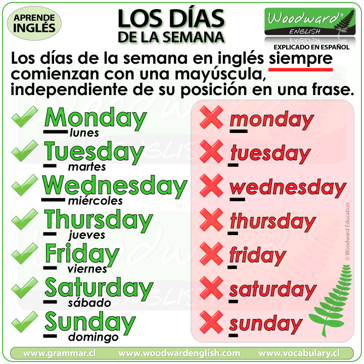 Los días de la semana en inglés siempre comienzan con una mayúscula, independiente de su posición en una frase.