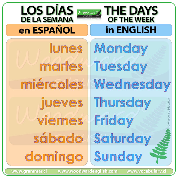 Los días de la semana en inglés y español - Days of the week in English and Spanish - Woodward English en español